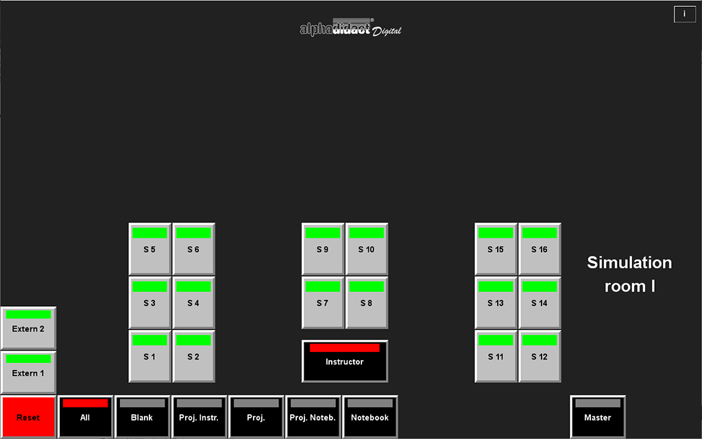 Qatar SimRoom1 All 1