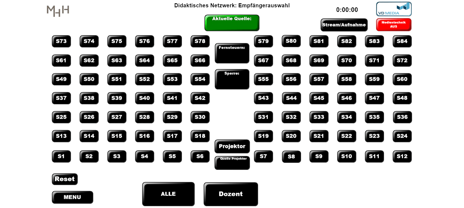Screenshot einer Kunden-Mediensteuerung mit alphadidact® Digital Integration. Ermöglicht die Auswahl der Empfänger für die Signalübertragung.