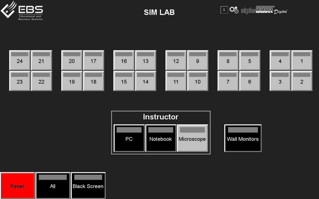 Touchscreen mit 24 Teilnehmer-Buttons, Dozent-PC, Notebook, Mikroskop und Wall Monitors.
