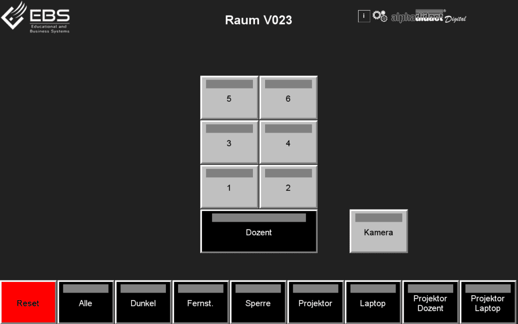 Touchscreen mit 6 Teilnehmer-Buttons, Dozent-PC, Kamera und Fernsteuerung der Teilnehmerrechner.
